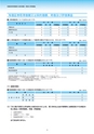 2015 ディスクロージャー誌