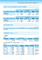 2015 ディスクロージャー誌