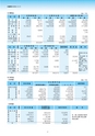 2015 ディスクロージャー誌